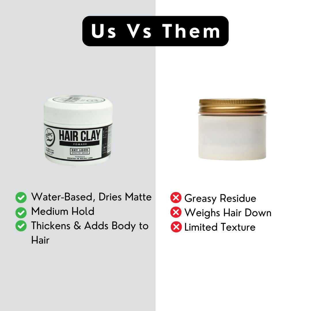 Rolda - Matte Hair Clay 5.29oz